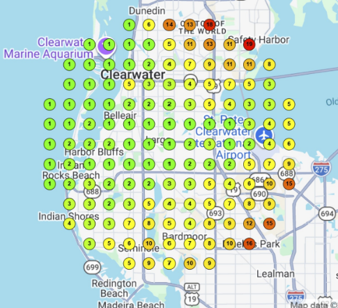 Competitive heatmap example